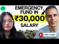Complete FINANCIAL PLANNING for 30 000 Salary Money Matters Ep 57 Ankur Warikoo Hindi