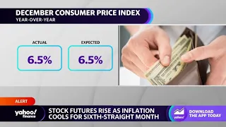 December CPI Inflation slows for 3rd month falls 0 1 over last month