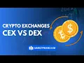 Centralized vs Decentralized Cryptocurrency Exchanges Which One is Best for You