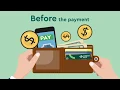 How does the Cashback Card and digital Cashback Card work