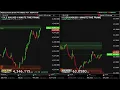 GOLD SILVER LIVE 1Minute Time Frame XAU XAG