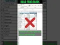 Excel How to calculate percentage in excel