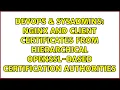 Nginx and client certificates from hierarchical OpenSSL-based certification authorities
