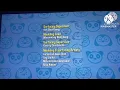 Download Lagu Ruff Ruff Tweet And Dave Credits