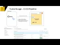 Simple CI CD Pipeline for Microservices with GitHub Actions Explained