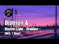Download Lagu Distrion \u0026 Electro Light - Drakkar [NCS: 1 Hour]