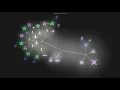 RuneMate Development - 2 5 year timelapse