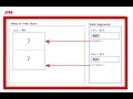 012 One Object Two Reference In Java