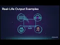 Class 5 Computer Chapter 2 How Does a Computer Work