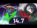 How Patch 14 7 Changes The League of Legends Meta