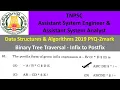 Infix to Postfix without using stack DATA STRUCTURES ALGORITHMS TNPSC ASSISTANT SYSTEM ENGINEER