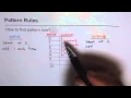 Pattern Rule for Input Output Machine EQAO 2