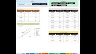 XL Recipe Manager - Complete Excel-based app for recipe costing and inventory tracking