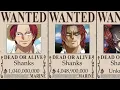 Evolution Of One Piece Character Bounty