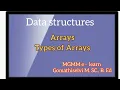 Arrays and Types of Arrays in Data structure tamil