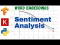 26 Sentiment Analysis Word Embeddings TensorFlow Tutorial