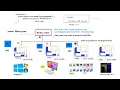 JUNIT for Java Professional Day-1