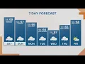 KGW Forecast Sunrise Saturday Sept 23 2023