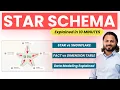 Star Schema Explained in 10 Minutes Data Modeling Concept How Companies Save Millions