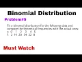 10 Binomial Distribution Concept and Problem