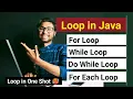 Loop in Java Programming For While Do While For Each Loop Loops in Java in