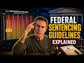 Uniform Sentencing Guidelines - The Reality