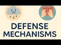 Defense Mechanisms Made Easy Psychiatry for Everyone