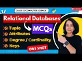Databases MySQL - Class 12 Computer Science Relational Database