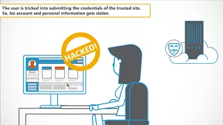 Secure Code Warrior Explainer - Unvalidated Redirects and Forwards