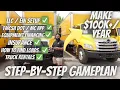 How To Start Your Box Truck Business in 2026 FREE Guide to