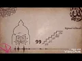 Download Lagu Ahmad Al Nufais-(Lillahi Min Esmâihi Tis'üne)