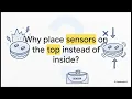 20 MEMS Pressure Sensor