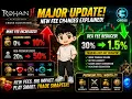 ROHAN 2 TOKENOMICS CHANGED New Minting Fees DEX Update Impact on Players