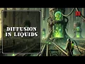 Diffusion in Liquids Mass Transfer Chemical Engineering The Engineer Owl
