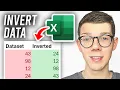 How To Invert Data In Excel - Full Guide