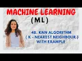 K - Nearest Neighbour Algorithm KNN