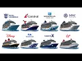 Every Cruise Line Explained in 35 Minutes