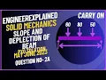 slope and deflection in mechanical engineering problems solid mechanics pyq soln engineer explained