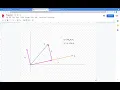 Gram Schmidt process for QR decomposition using Python