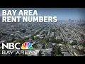 What it costs to rent an average 1-bedroom apartment in the Bay Area