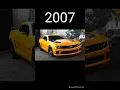 Download Lagu Evolution of chevrolet Camaro(1967~2022)#chevrolet#carlover#trucklover