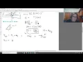 Problem 6 60 for Fluid Mechanics Stream Function problem