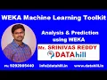 Analysis Prediction using WEKA Machine Learning Toolkit - DATAhill Solutions