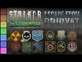 The Stalker Faction Tier List S T A L K E R Anomaly EFP and GAMMA