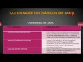 CURSO JAVA SE 2 -CONCEPTOS BASICOS DE JAVA
