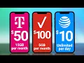 International Add-On Comparison T-Mobile vs Verizon vs AT T