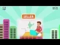10 Minutes To 1 - eCommerce going Hyperlocal a film for AskmeBazaar