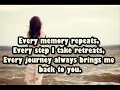 After All By Sam Milby & Yeng Constantino  Lyrics