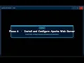 Get started with Oracle Cloud Infrastructure basics