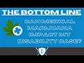 Can Medical Marijuana Impact My Disability Case Canton Ohio Disability Lawyer Michael Liner